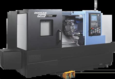 cnc machine lease rates|rent a cnc machine.